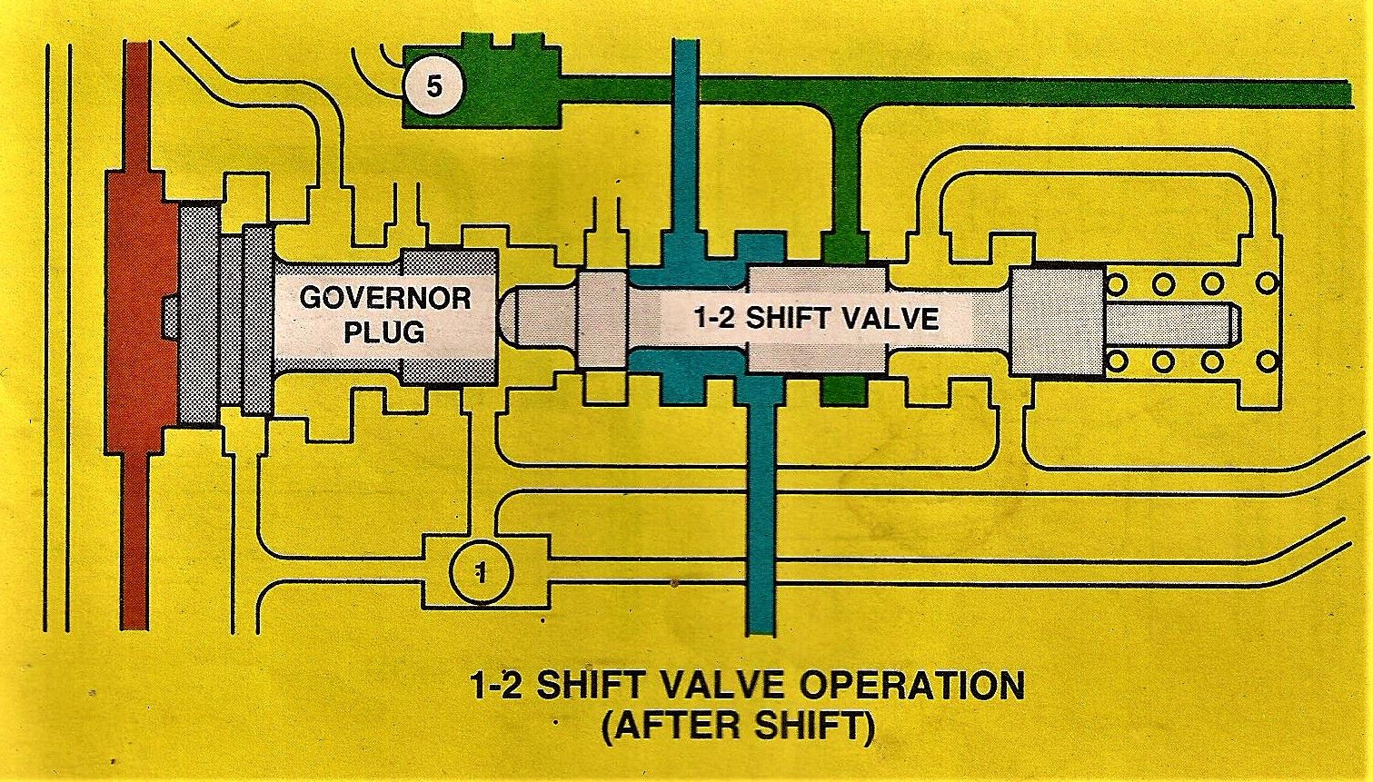 History of slant six part throttle kick down Page 3 Slant Six Forum